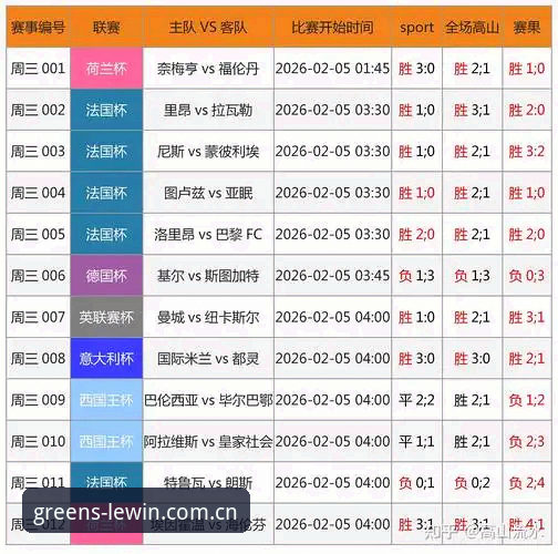 揭秘2026实时赛事查询：绿茵体育平台数据背后的真相