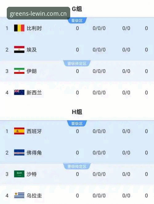 2026世界杯赛程密集度深度评测：从绿茵体育数据看球员负荷与赛事质量